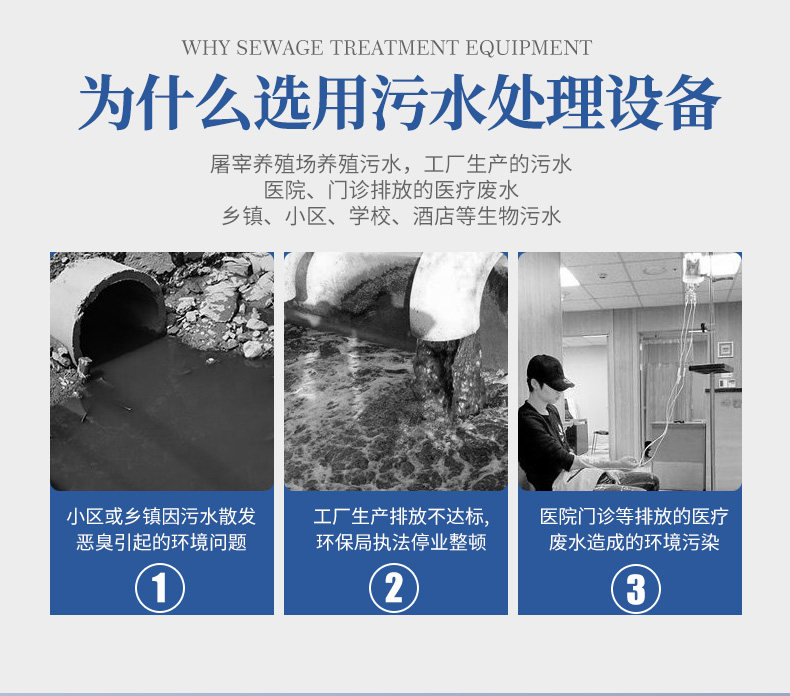 裝飾板一體化污水處理設(shè)備(圖3) 裝飾板一體化污水處理設(shè)備(圖3)