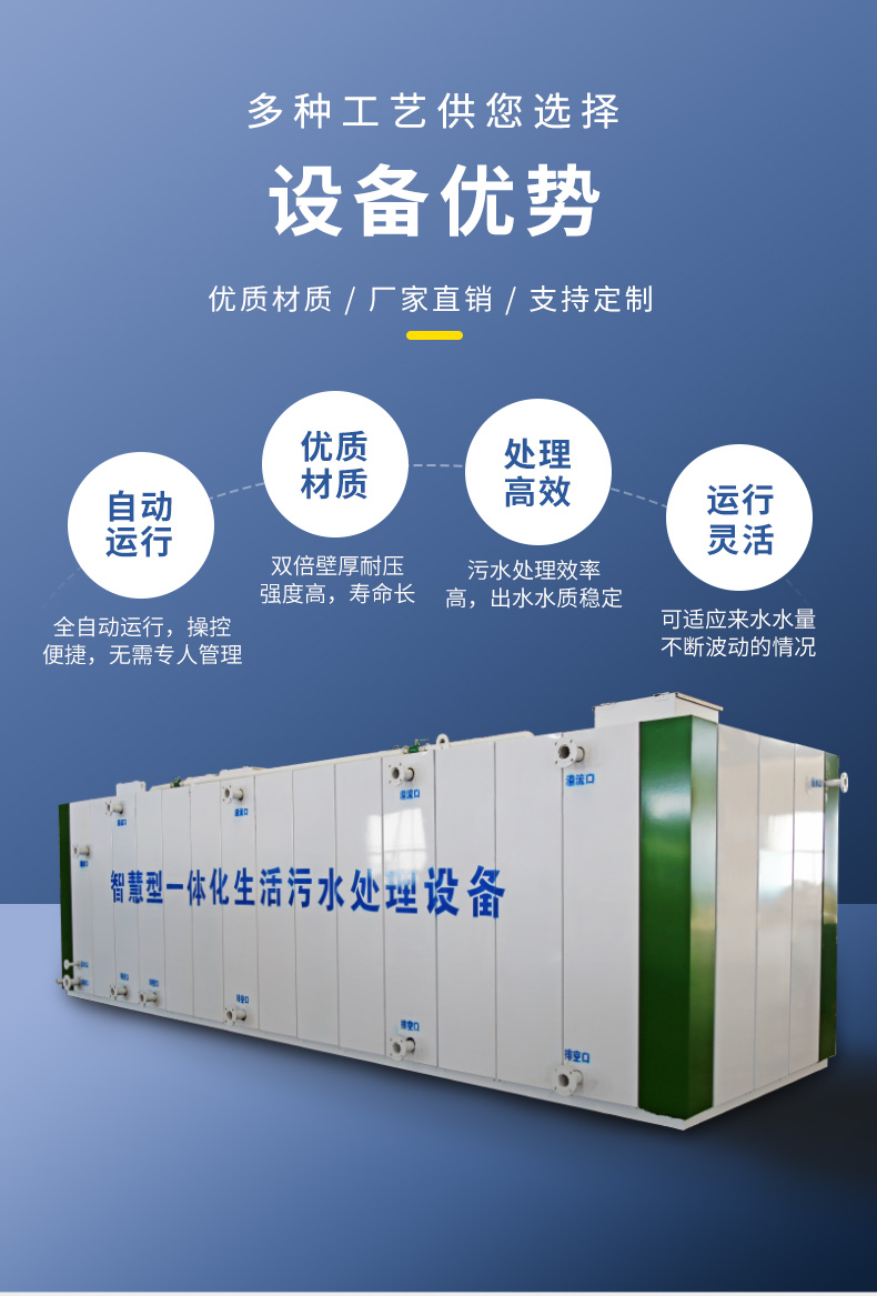 裝飾板一體化污水處理設(shè)備(圖4) 裝飾板一體化污水處理設(shè)備(圖4)